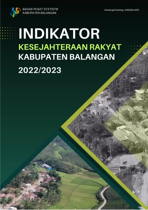 Indikator Kesejahteraan Rakyat Kabupaten Balangan 2023