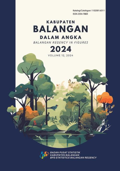 Kabupaten Balangan Dalam Angka 2024