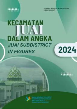 Juai Subdistrict In Figures 2024