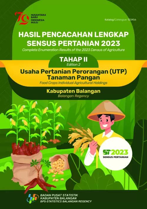 Hasil Pencacahan Lengkap Sensus Pertanian 2023 - Tahap II: Usaha Pertanian Perorangan (UTP) Tanaman Pangan Kabupaten Balangan