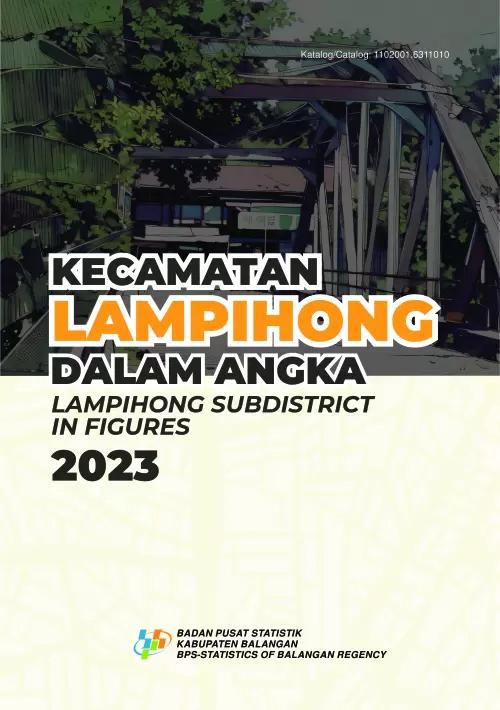 Lampihong Subdistrict in Figures 2023