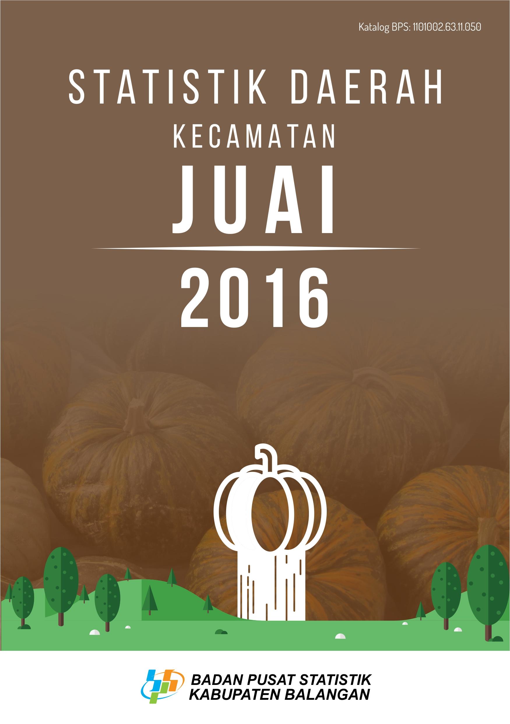 Statistik Daerah Kecamatan Juai 2016