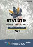 Statistik Kesejahteraan Rakyat Kabupaten Balangan 2020