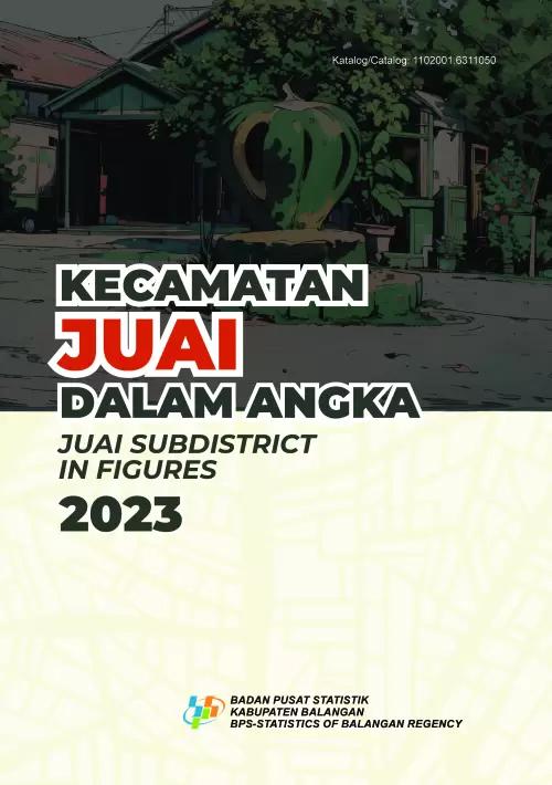 Kecamatan Juai Dalam Angka 2023