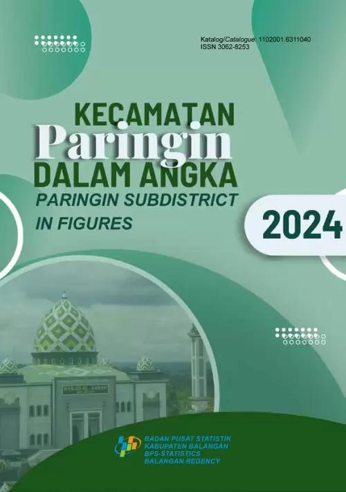 Paringin Subdistrict in Figures 2024