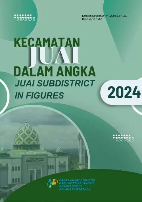 Juai Subdistrict in Figures 2024