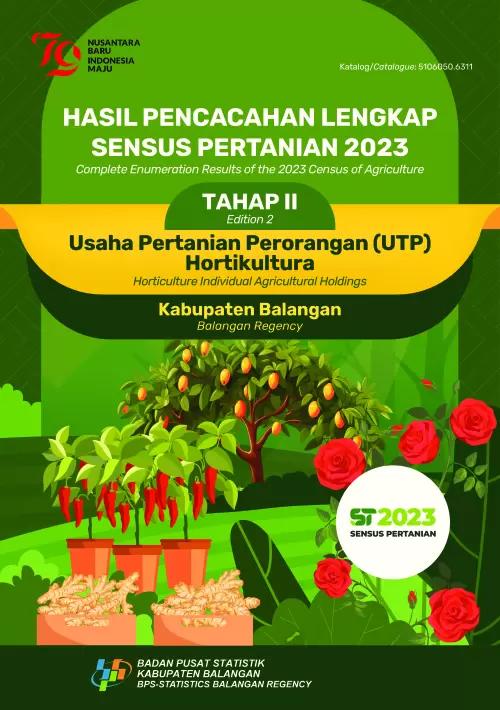 Complete Enumeration Results of the 2023 Census of Agriculture - Edition 2: Horticulture Individual Agricultural Holdings Balangan Regency