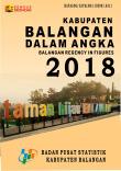 Kabupaten Balangan Dalam Angka 2018