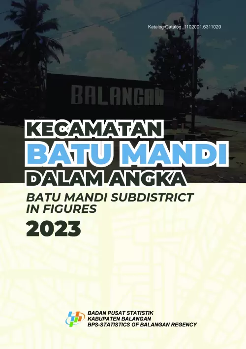 Kecamatan Batu Mandi Dalam Angka 2023